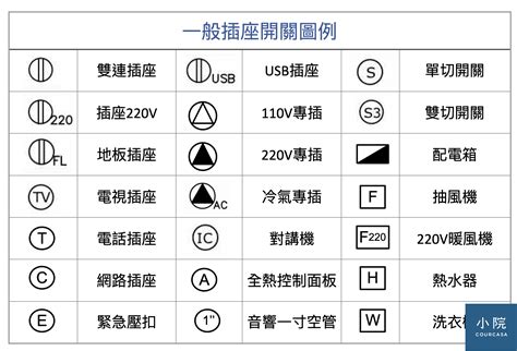 風火水電圖|【風火水電圖】風火水電圖全解析！搞懂工程中的四大元素